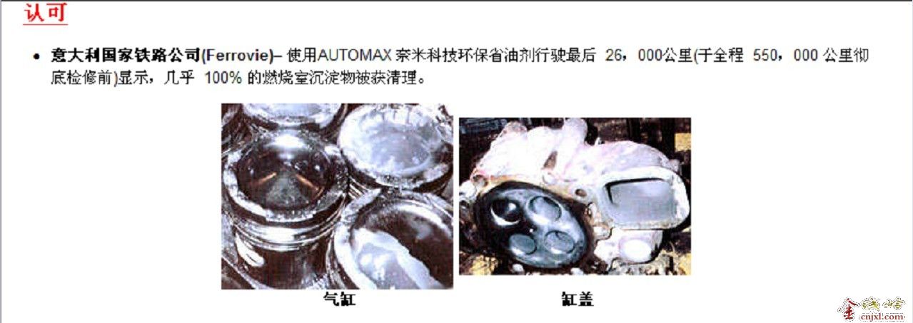 AutoMax׿Ƽʡͼ