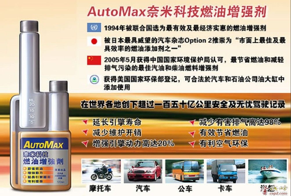 AutoMax׿Ƽʡͼ